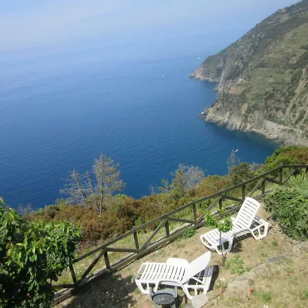 Il Borgo Di Campi
